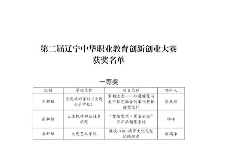 校园风光